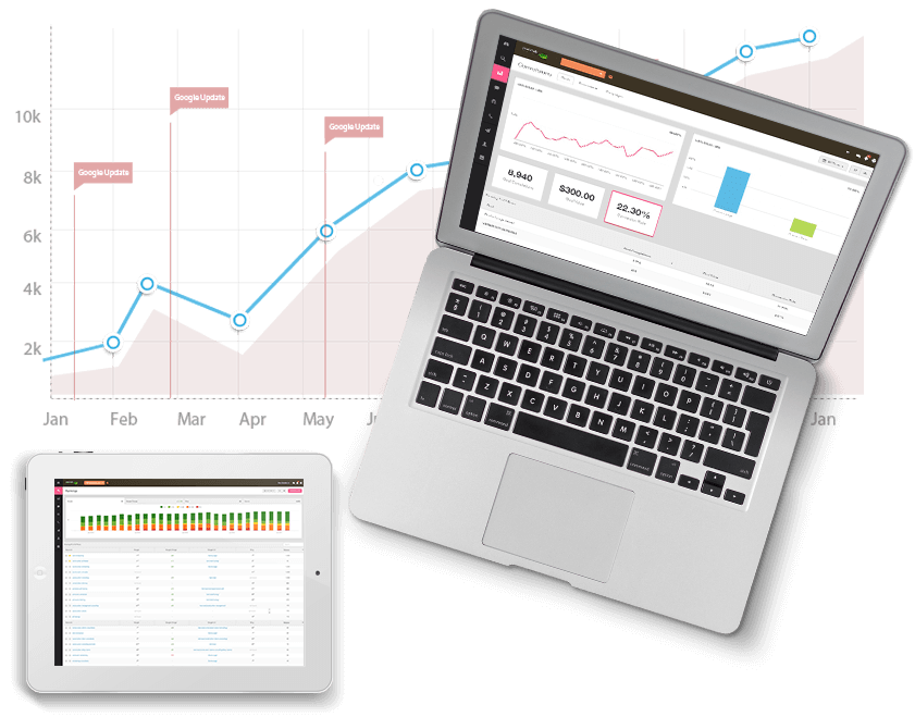 SEO Services | Technical SEO Services | Pixelchefs