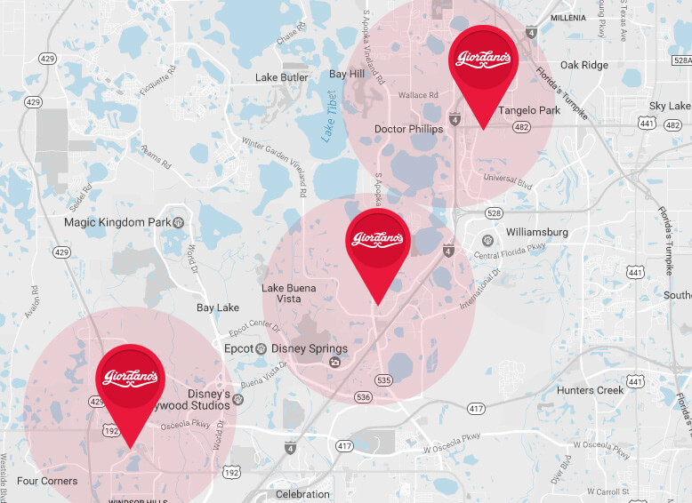 Giordano's targeting
