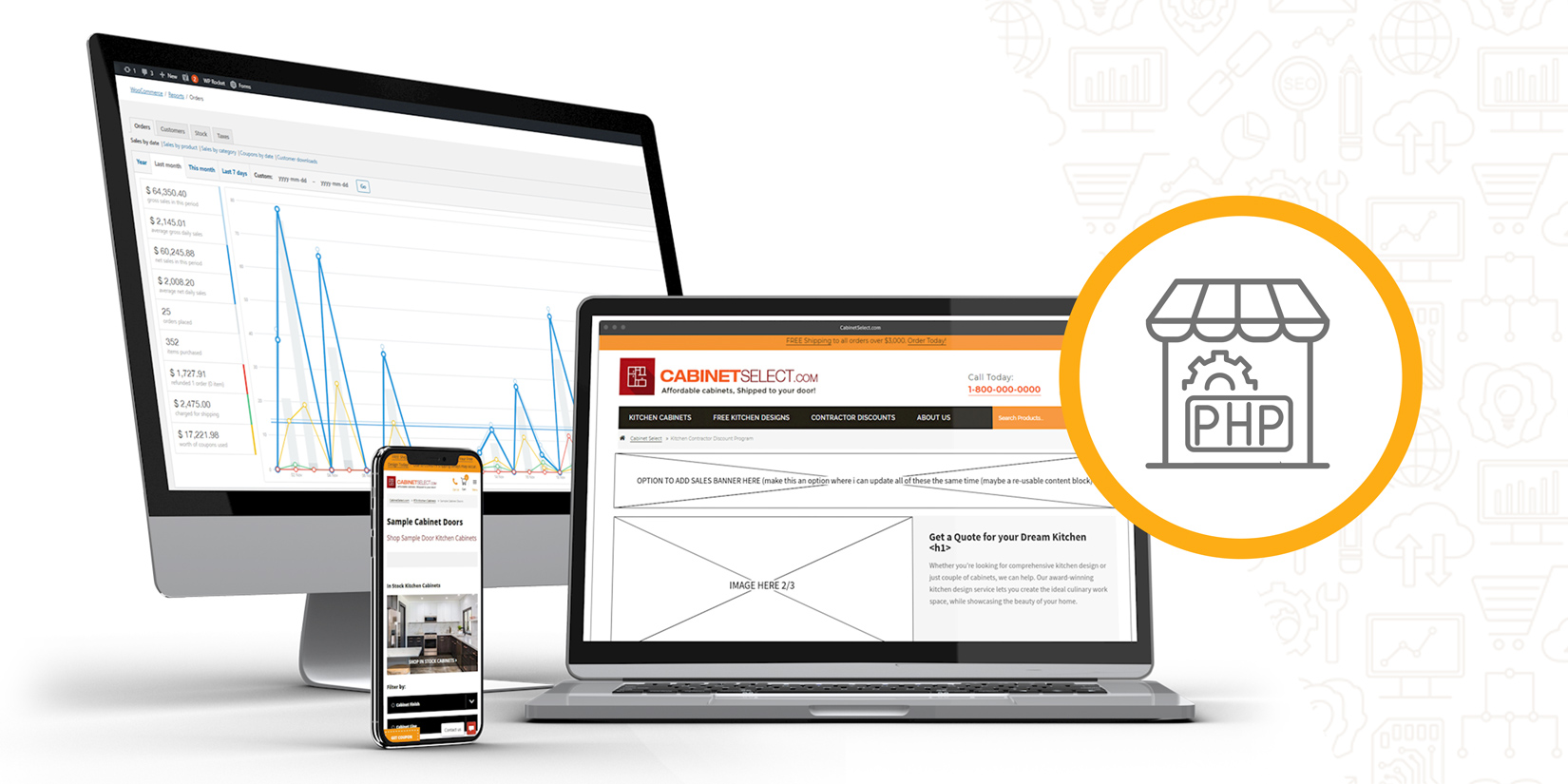 eCommerce Development Company | PixelChefs